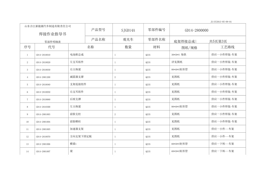旅游觀光車場內(nèi)機(jī)動車觀光車焊接作業(yè)指導(dǎo)書1