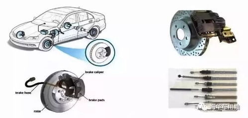 汽車(chē)部件初裝及維護(hù)保養(yǎng)用脂，您選對(duì)了嗎？