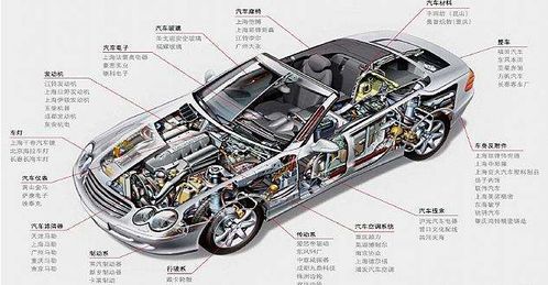 大眾停產(chǎn)風(fēng)波 機(jī)動(dòng)車(chē)部件供應(yīng)鏈的反思與啟示