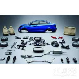 北京機(jī)動(dòng)車(chē)部件的現(xiàn)狀與發(fā)展